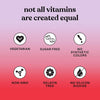 Lemme Burn Probiotic Vitamin C Capsules