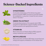 Lemme Burn Probiotic Vitamin C Capsules